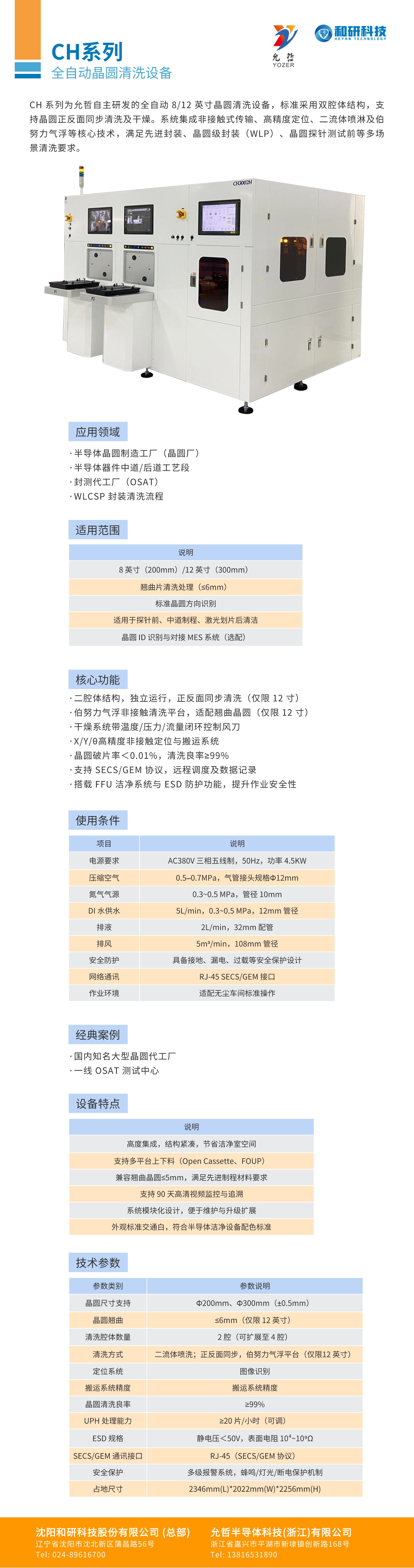 CH系列.jpg