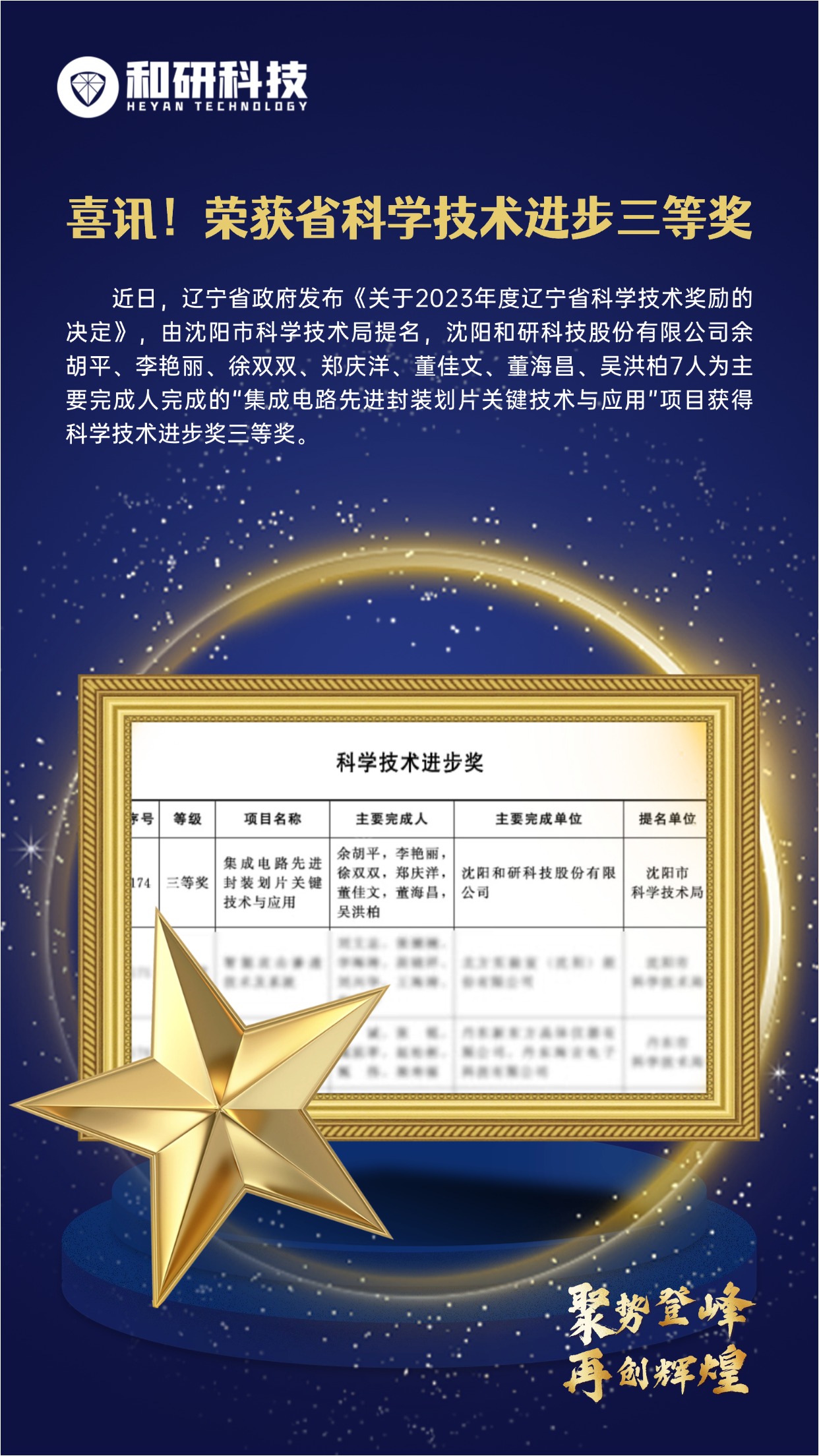 IT互联网喜报手机海报.jpg